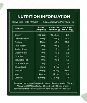 Aurawill Health Mix